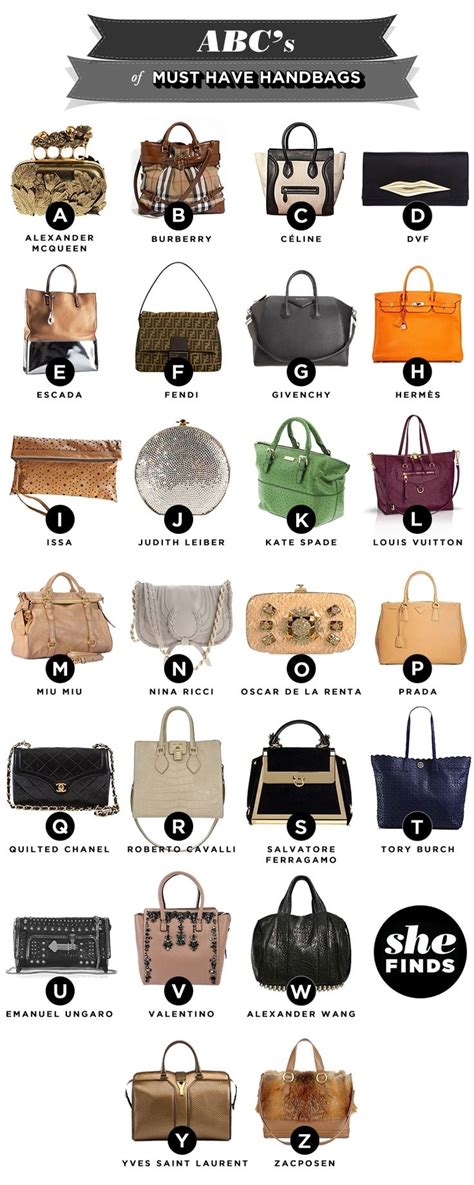 women brand purse|women's handbags brands list.